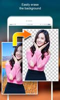 Photo Background Eraser & Chan poster