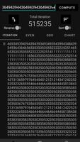 Collatz Conjecture Calculator bài đăng