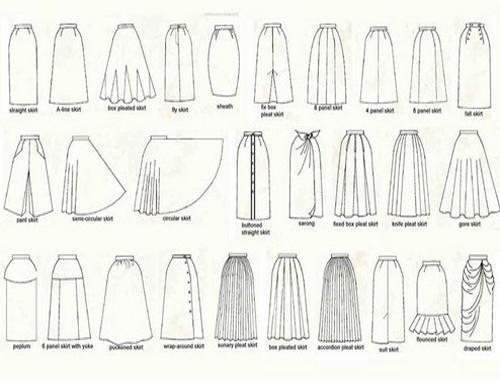 Drawings Drawings