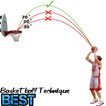 Complete Basketball Playing Techniques