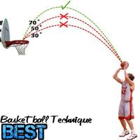 Complete Basketball Playing Techniques capture d'écran 3
