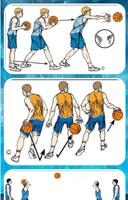 बास्केटबॉल तकनीकें पोस्टर