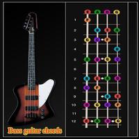 Akord gitar Bass poster