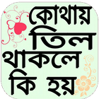 তিল বিশ্লেষণ icono