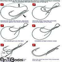 برنامه‌نما The Best Fishing Line Knot عکس از صفحه