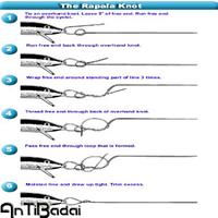 پوستر The Best Fishing Line Knot