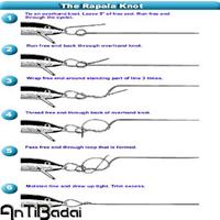 The Best Fishing Line Knot poster
