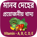 APK Importance food in life -মানুষের প্রয়োজনীয় খাদ্য