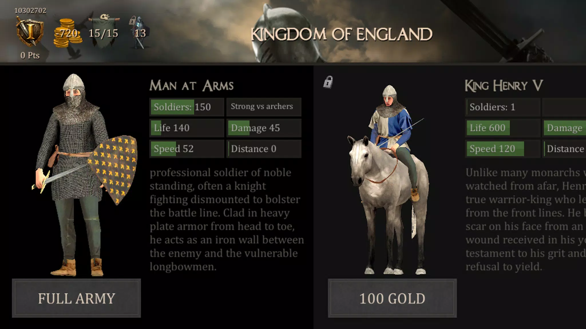 Medieval Battles Online