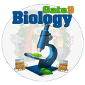 Biology Gate gr 9