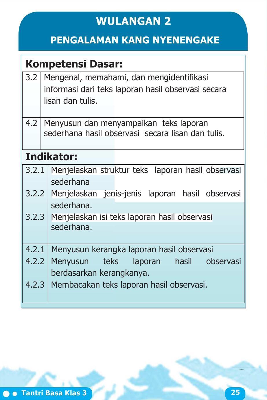 Buku Siswa Kelas 3 Bahasa Jawa Tantri Basa 2016 For Android Apk Download