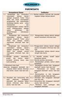 Buku Siswa Kelas 7 Bahasa Jawa Kirtya Basa 2015 ảnh chụp màn hình 2