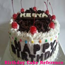 Birthday Cake Reference APK