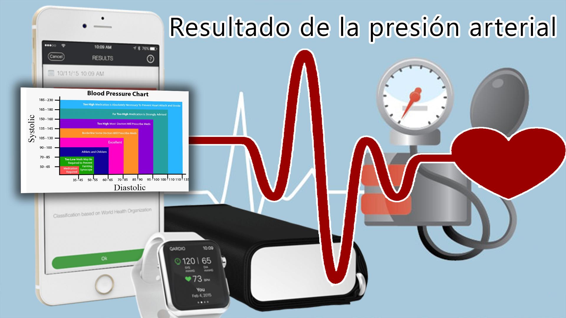 Aplicación de calculadora bp