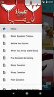 Blood Donation Process Affiche