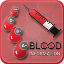 Blood Information APK