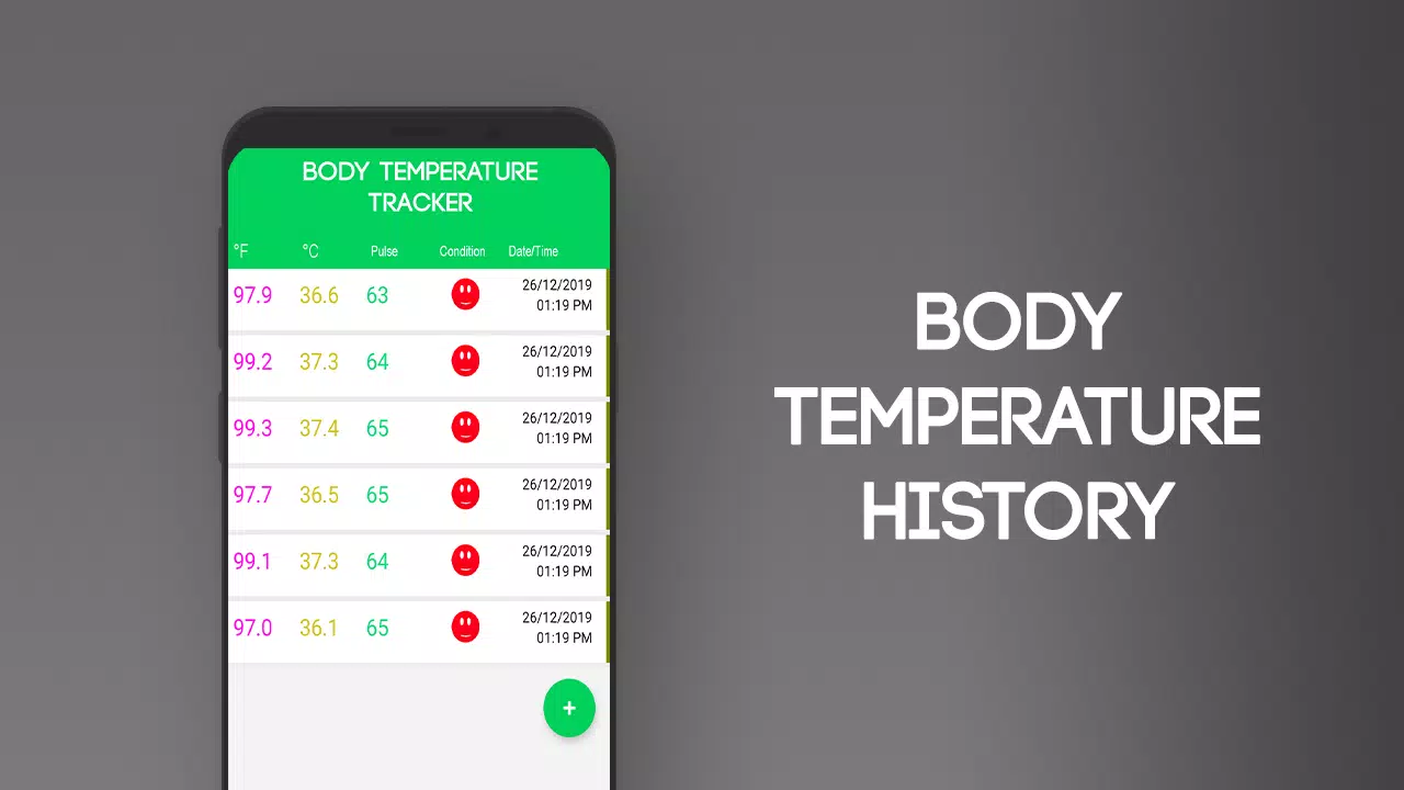 Body Temperature App: Diary Average Record Tracker APK for Android Download
