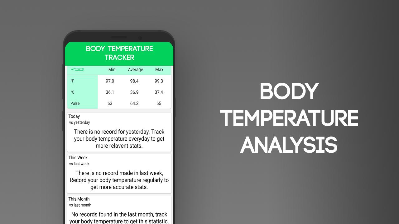 The average body temperature. Контроль температуры приложение Android. Https portal fpc temp app apk