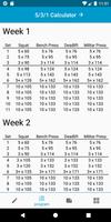 Wendler 5/3/1 program calculat الملصق