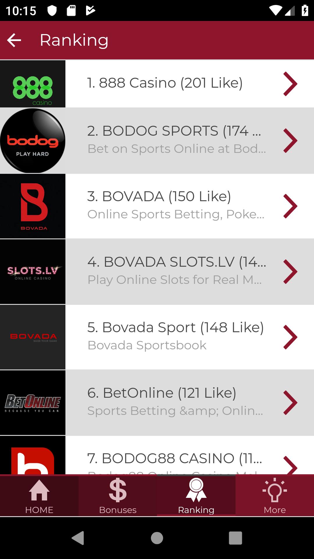 Bovada Sports Betting Site Bovada Sports Betting Site