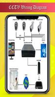 CCTV Camera Wiring Diagram ภาพหน้าจอ 3