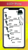 CCTV Camera Wiring Diagram screenshot 1