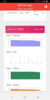 MyVet App capture d'écran 2