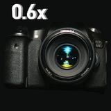 0.6x Zoom Camera icono