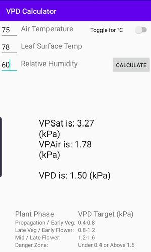 Vpd Calculator Vapor Pressure Deficit For Android Apk Download