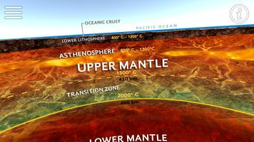 Earth's Core الملصق