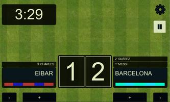 Scoreboards Football পোস্টার