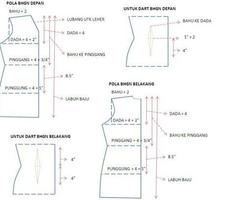 Clothes Design Patterns পোস্টার