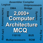 Computer Architecture MCQ Zeichen