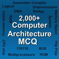 Computer Architecture MCQ Plakat