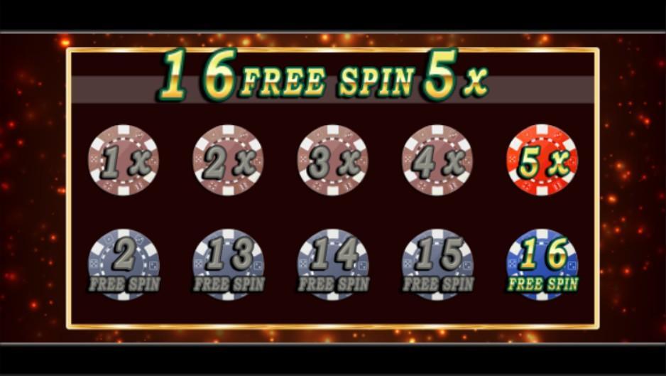 Royal777 Casino Royal777 Casino