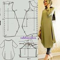 Complete Dress Patterns پوسٹر