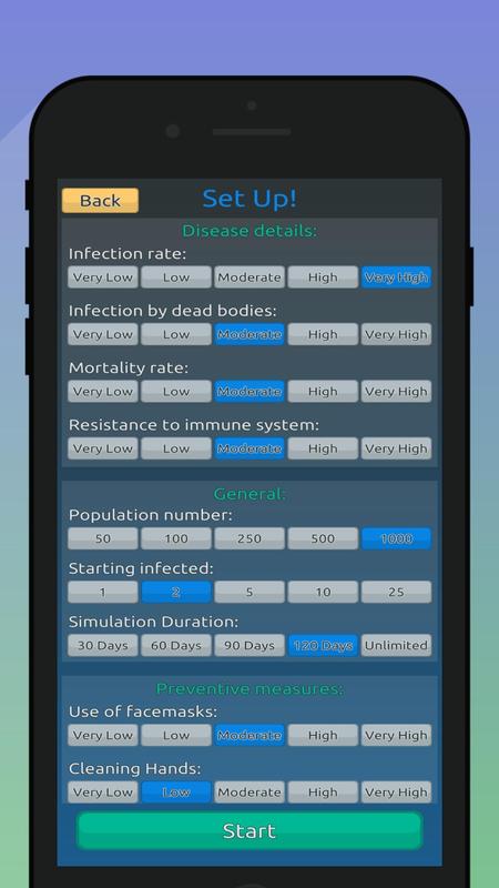 Disease Simulator - OutBreak screenshot 1