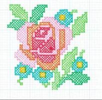 Cross Stitch Pattern Ideas تصوير الشاشة 2
