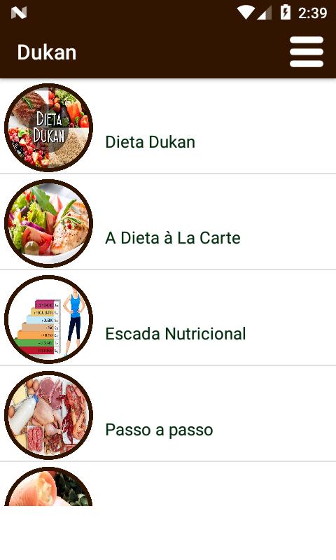 Dieta dukan