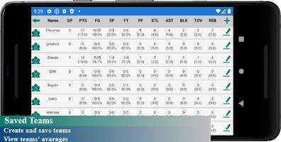 Sports - Basketball scoreboard capture d'écran 1