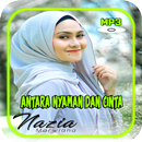 Antara Nyaman Dan Cinta Nazia Marwiana APK