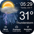 Weather Network Local Forecast & Weather Radar
