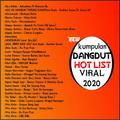 Dangdut koplo terbaru  (2021)