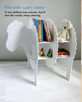 أفضل مجموعة DIY تصوير الشاشة 1