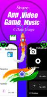 IndiaShare 海報
