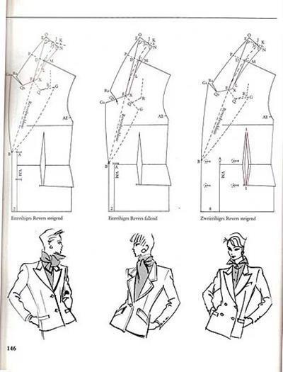Design of Men's Suit Pattern APK for Android Download