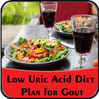 Low Uric Acid Diet Plan for Gout 아이콘