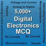 Digital Electronics MCQ icono