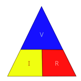 Ohm's Law Calculator APK
