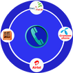 How To Get Call History Of Any Sim